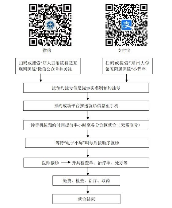 640 (2)_副本